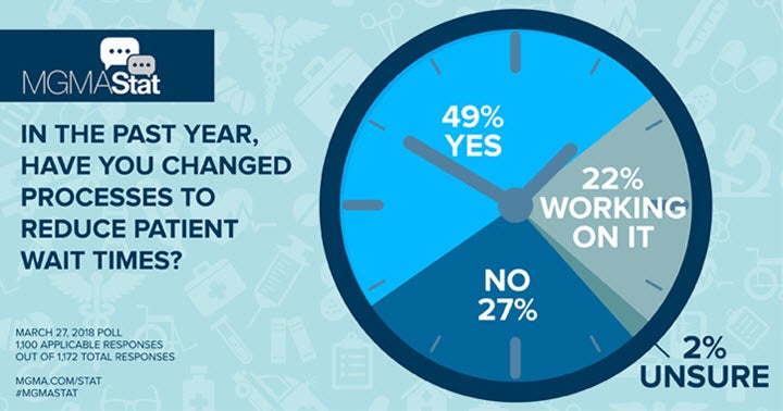 A blue clock with white text