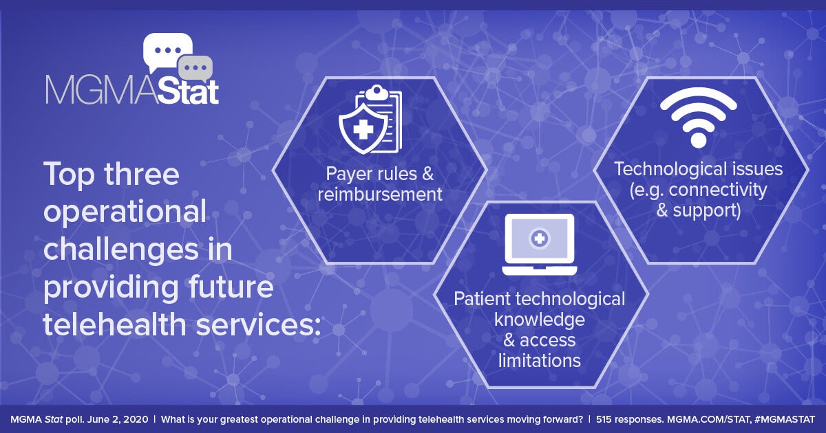 A blue background with hexagons and white text